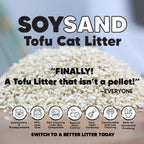 SOYSAND Tofu Cat Litter