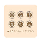 Animology Derma Dog Shampoo image 5
