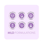 Animology Flea & Tick Shampoo image 5