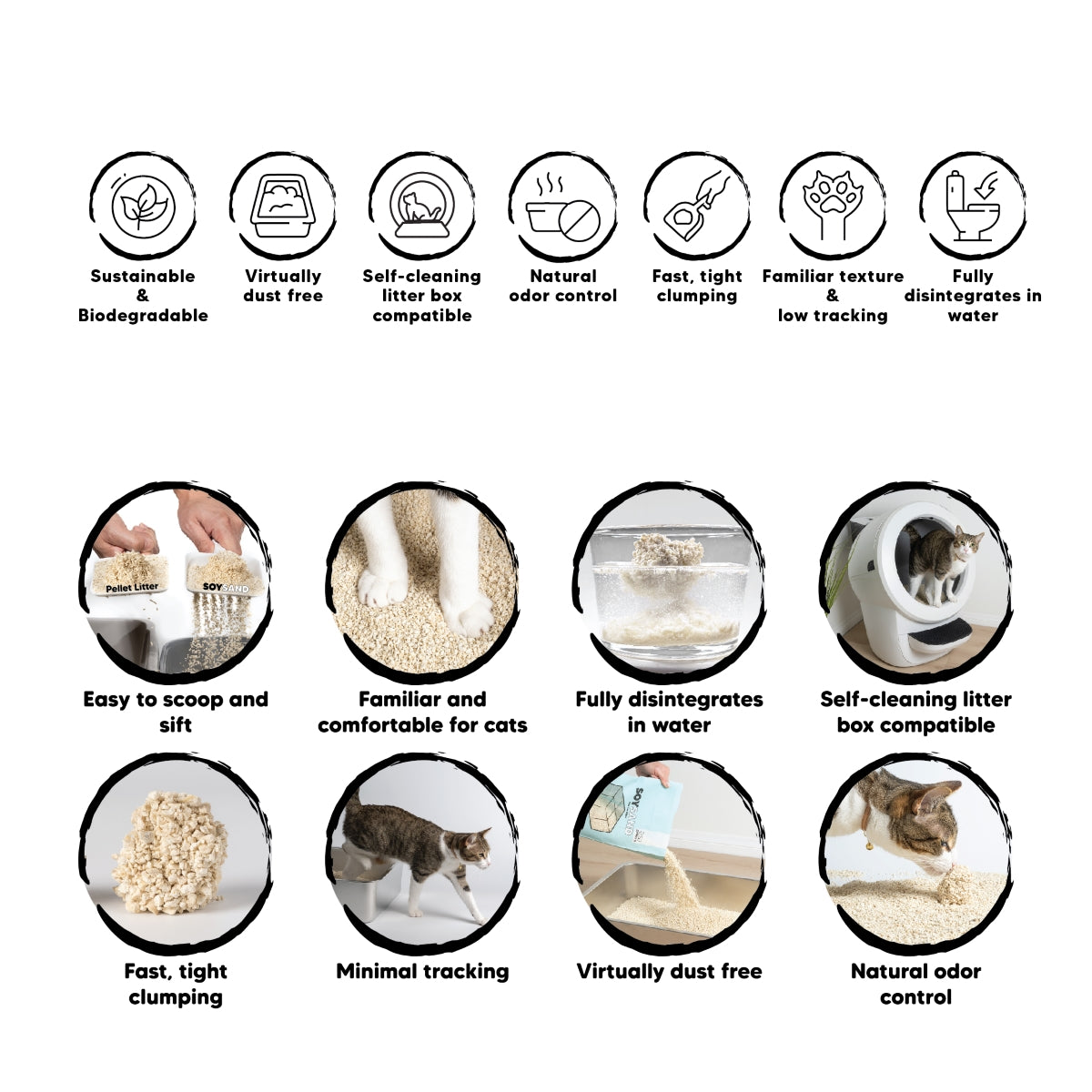 SOYSAND Tofu Cat Litter